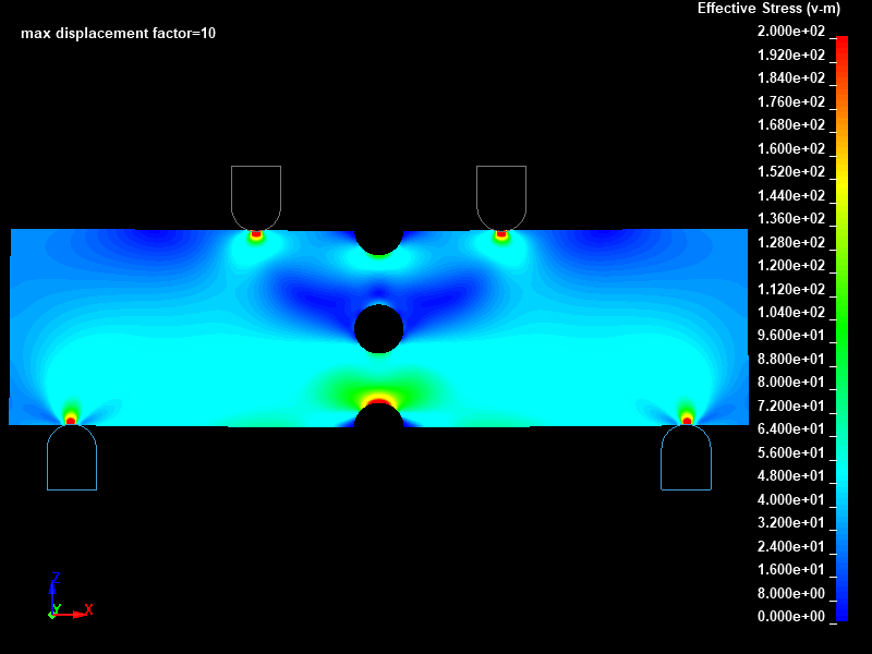  Von mises stress distribution