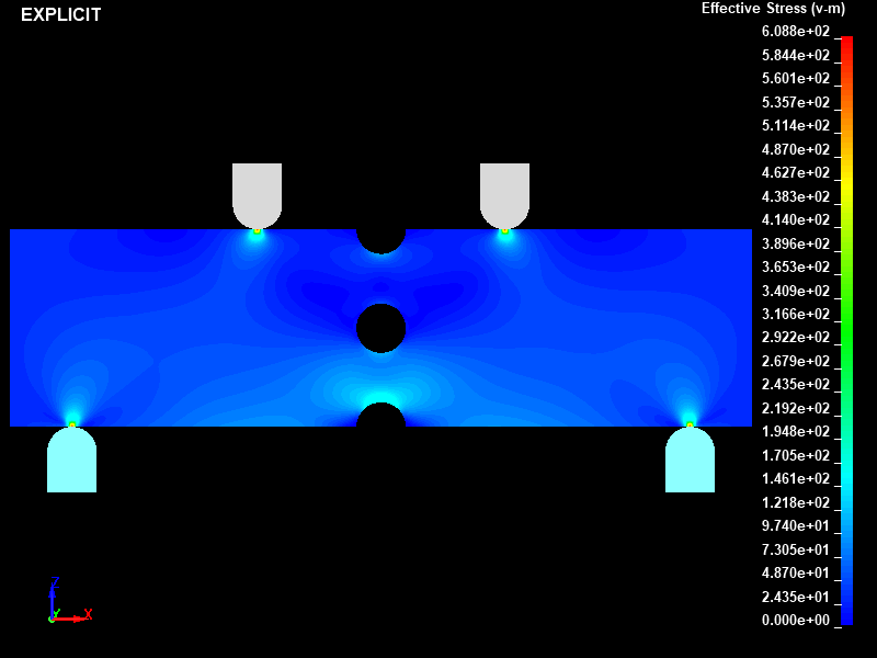  Von mises stress distribution