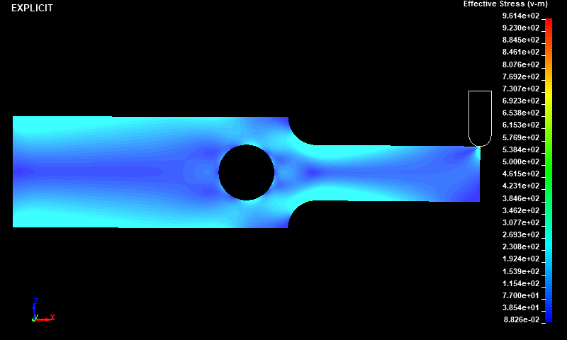  Von mises stress distribution