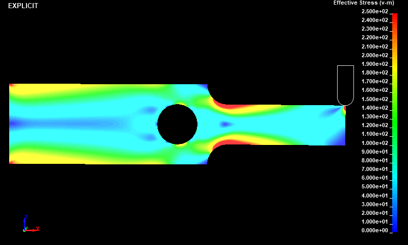 Von mises stress distribution