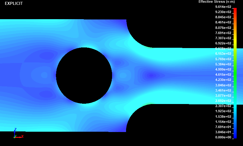  Von mises stress distribution