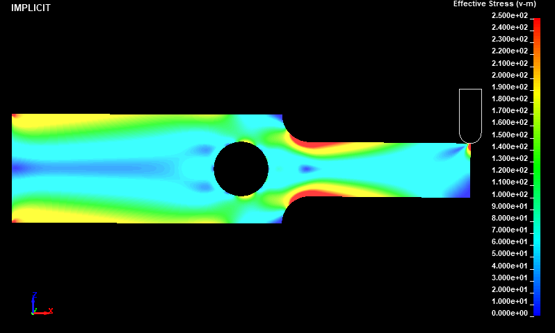  Von mises stress distribution