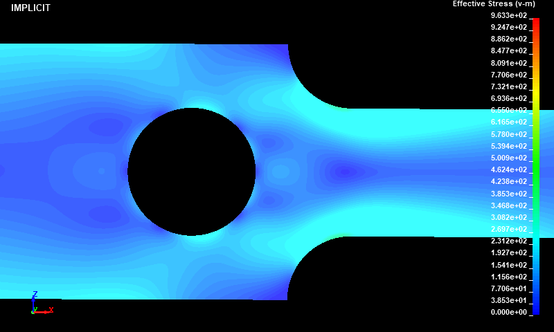  Von mises stress distribution