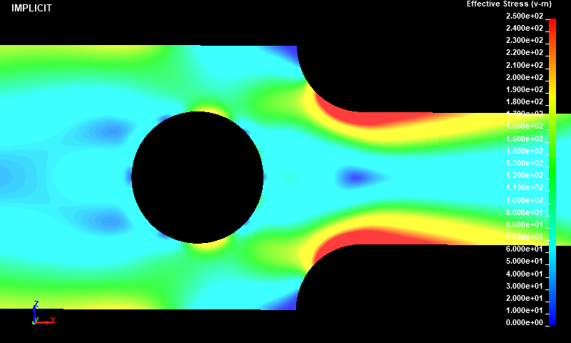  Von mises stress distribution