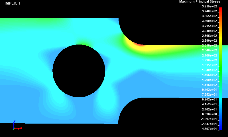  1st Principal stress distribution