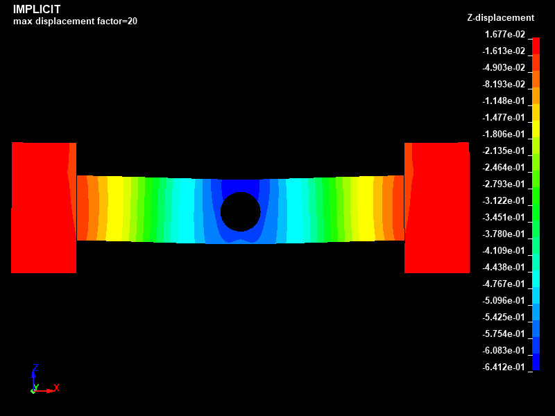  Z-displacement