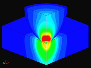  qƍ|̐ڐG͂ɂÓIA@ƓIz@̔r