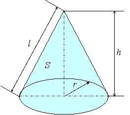 円錐 の 表面積